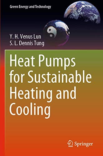 Heat pumps for - pumps, sustainable