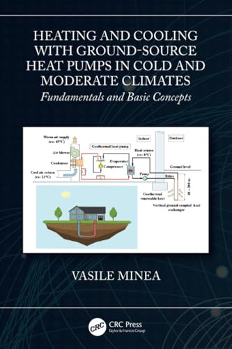 Heating and cooling - heating, with